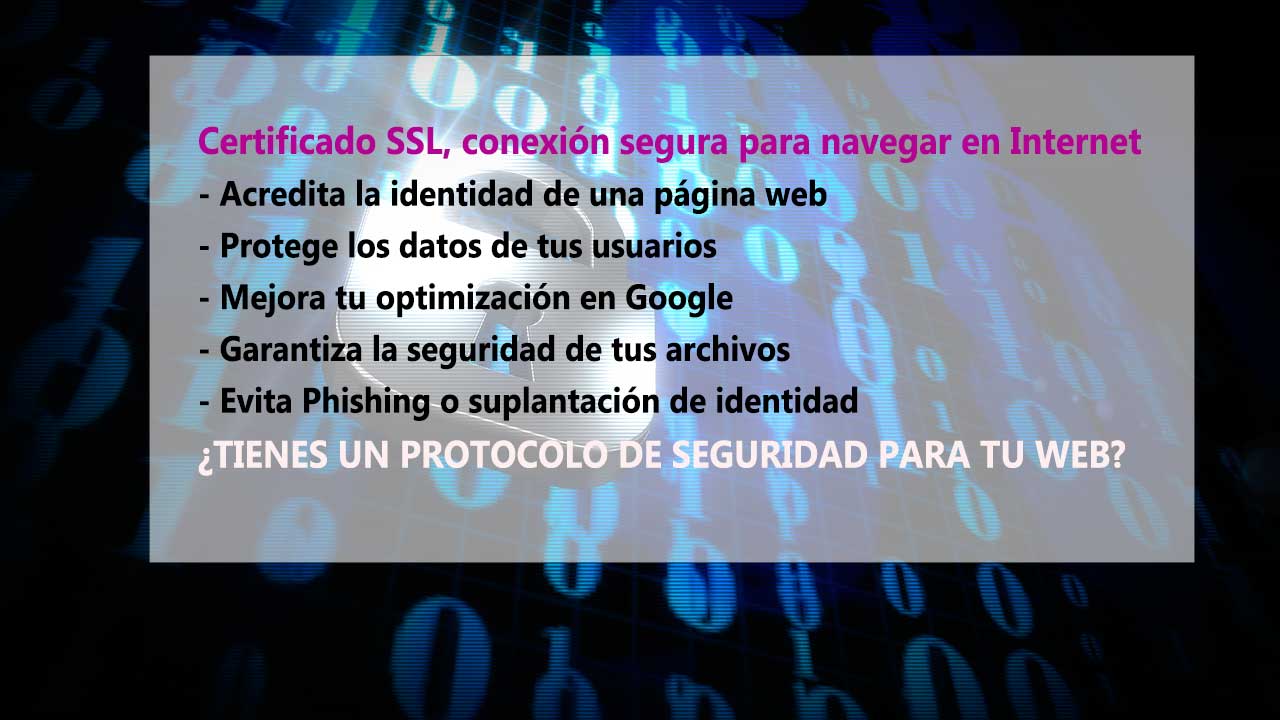 Ciberseguridad y certificado SSL