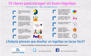 Infografía Claves para diseñar un buen logotipo