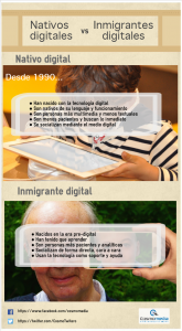 Nativos digitales VS Inmigrantes digitales