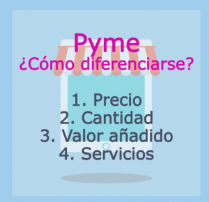 Marketing digital para pymes: estrategia de diferenciación