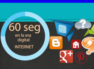 Infografía 60 segundos en Internet