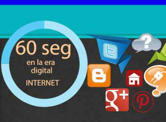 Infografía 60 segundos en Internet