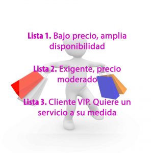 Marketing para pymes