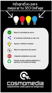 Infografía y SEO