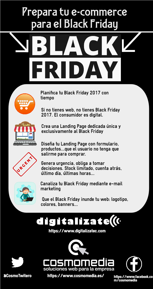 Los 7 gadgets más originales para el Black Friday 2017 - INITEC Marketing  Digital