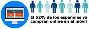 Informe compras online en España