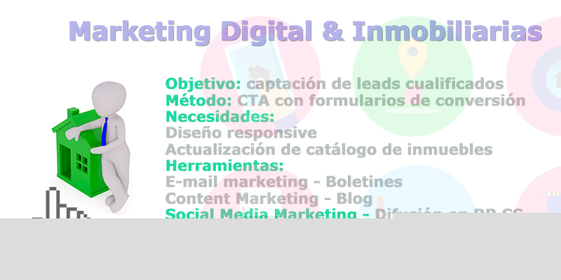 Marketing digital para inmobiliarias