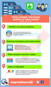 Cómo conseguir valoraciones positivas en Facebook