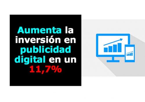 Aumenta el gasto en publicidad digital