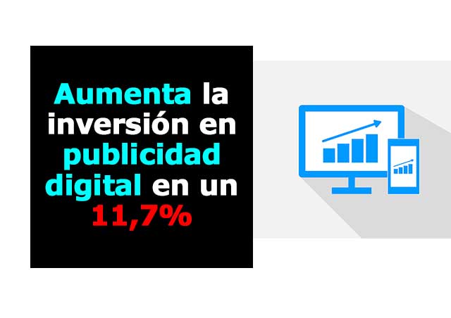 Aumenta el gasto en publicidad digital