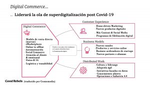 Ola de superdigitalización Post COVID-19