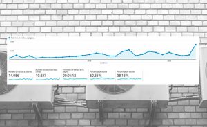 Posicionamiento SEO en climatización