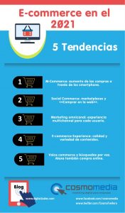 Tendencias e-commerce