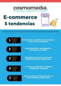 Tendencias ecommerce