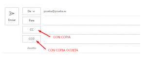 Envío CC y CCO en Outlook