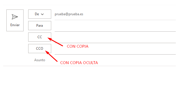 Envío CC y CCO en Outlook