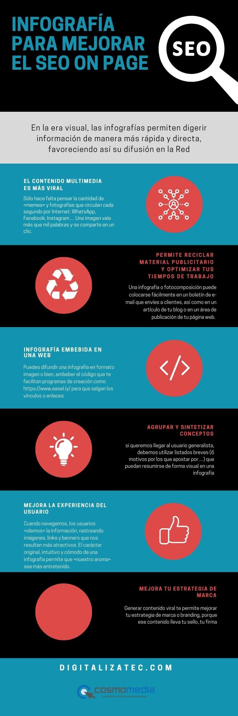 Infografía para mejorar el SEO On Page