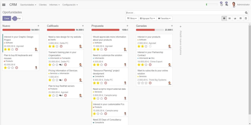 Ejemplo del CRM Odoo