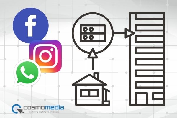 Qué son los DNS y por qué ocasionó la caída de Facebook, Instagram y WhatsApp