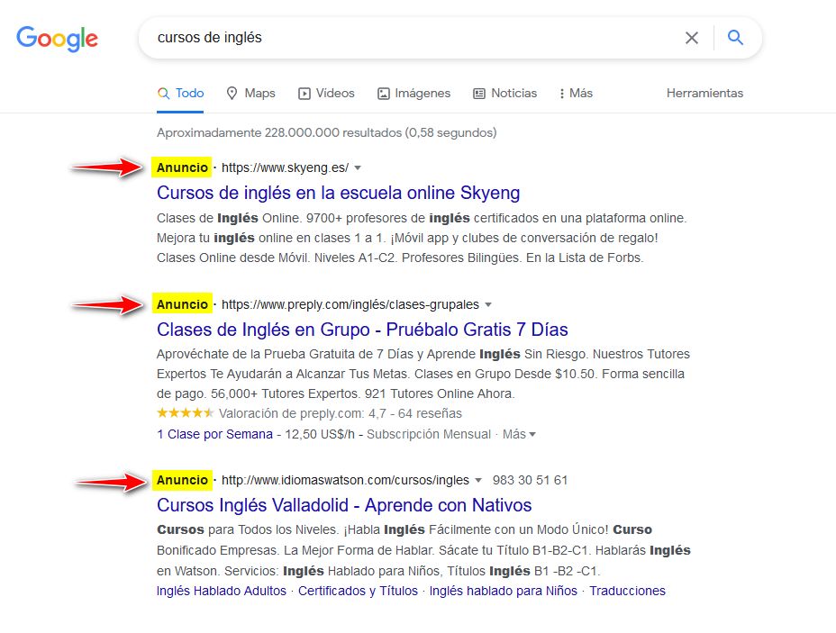 Anuncios en la red de búsquedas de Google