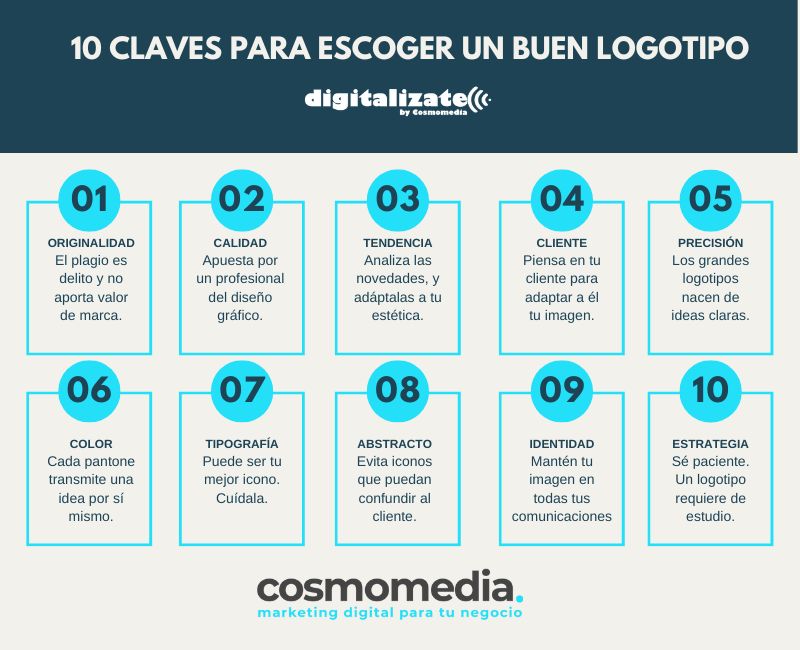 10 claves para escoger un buen logotipo para tu empresa — Digitalizatec