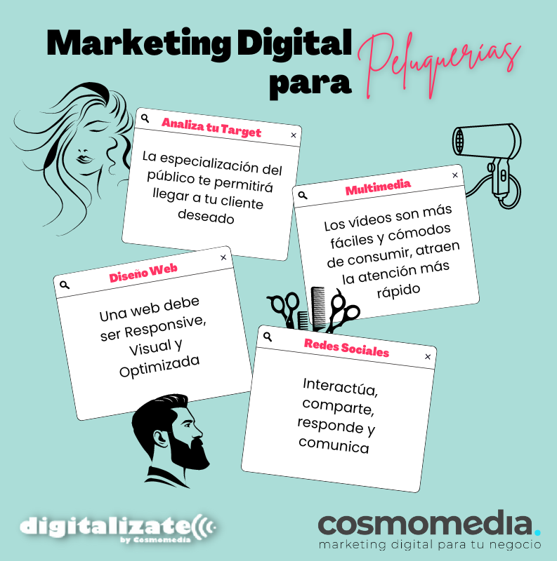 Marketing Digital para peluquerias consejos