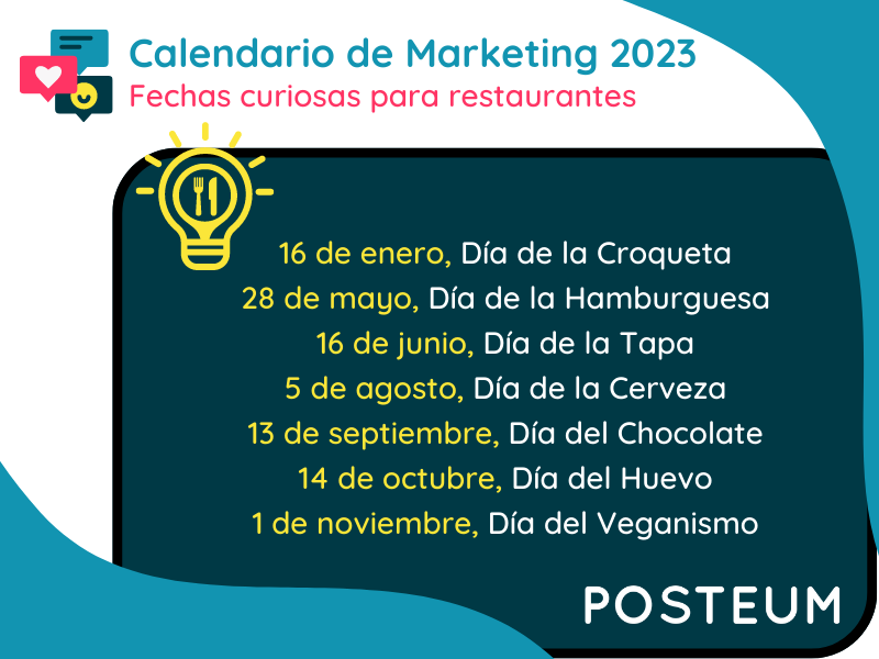 Fechas más curiosas para restaurantes - Calendario 2023 de marketing, social media